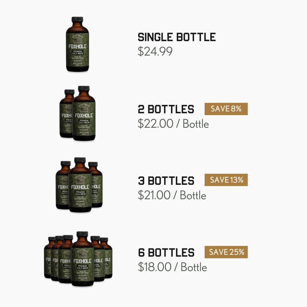 Foxhole Coffee Concentrate - Cold Brew Coffee, Perfect for Instant Iced Coffee, Cold Brewed Coffee and Hot Coffee